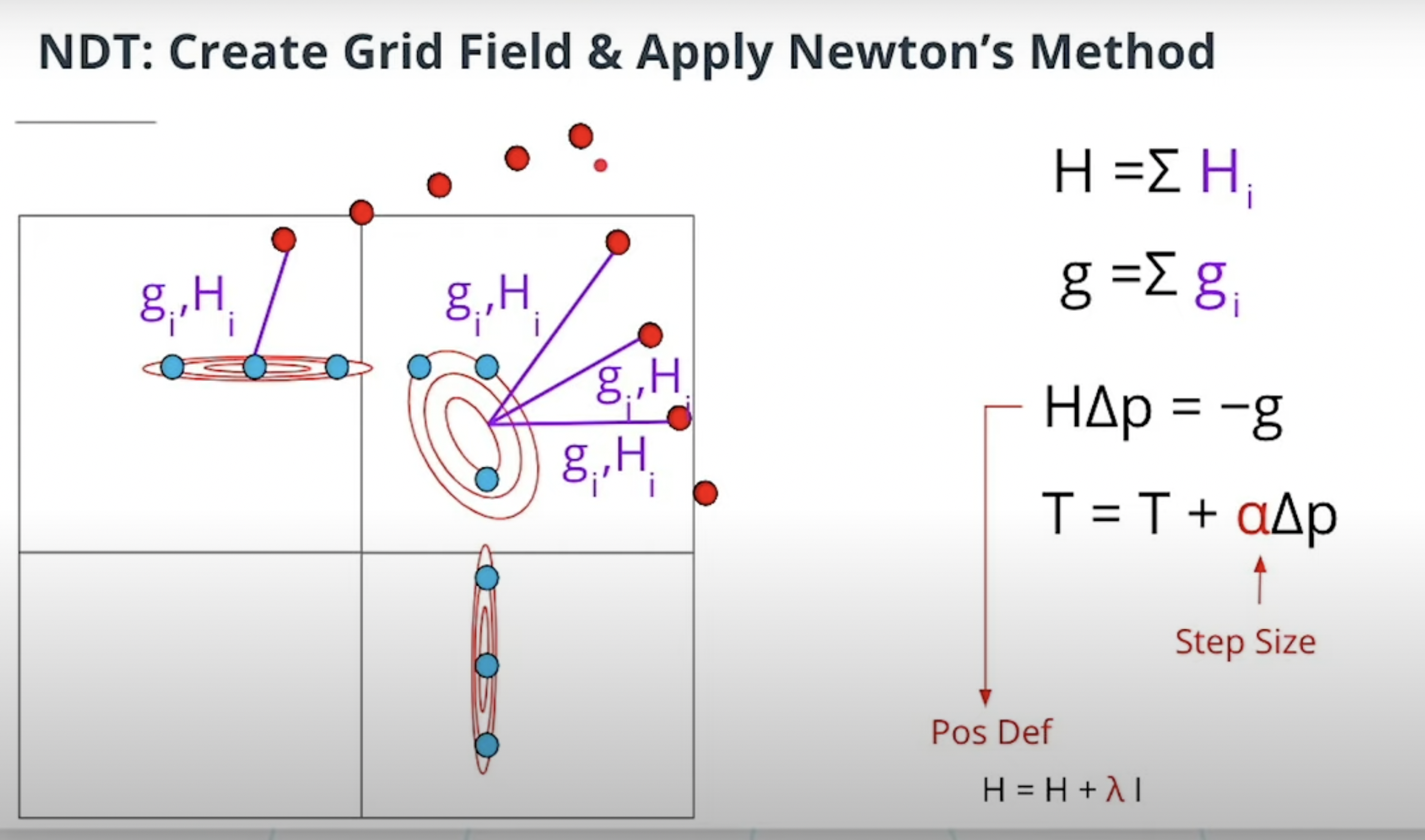 스크린샷 2023-06-05 오후 2.12.50